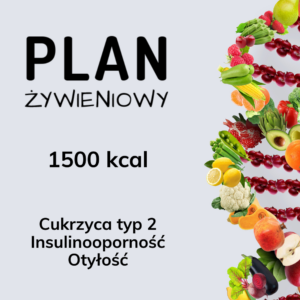 Jadłospis 1500 kcal